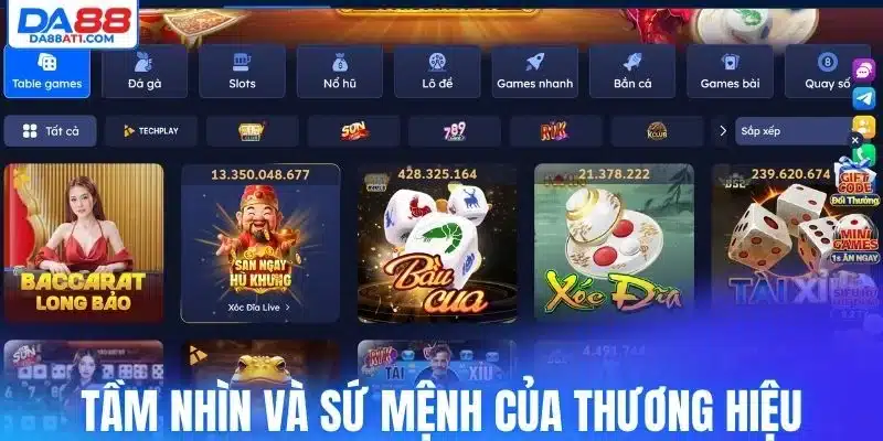 Tầm nhìn rộng lớn và sứ mệnh cao cả của thương hiệu